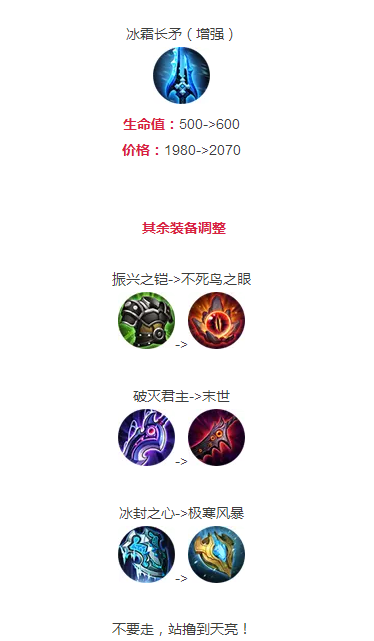 王者荣耀·新增两件装备,增加射程和移速,射手的春天已经来临!