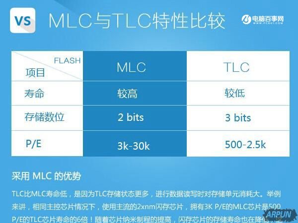 ������װ���Գ�����5����DIYС�ױؿ� ������װ���Գ�����5����