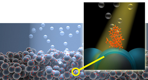 �����о��ܰ�ˮ���ȼ�ϣ�