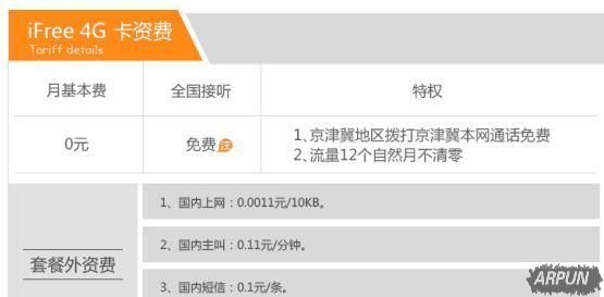 中国电信“0月租”套餐资费怎么样中国电信:连推4款“0月租”套餐, 反击移动、联通?