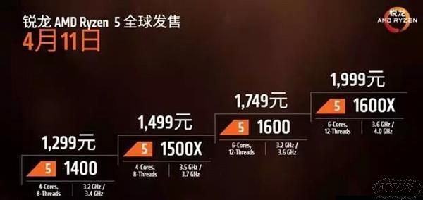 Ryzen 5型号/售价/性能/超频/主板问题汇总