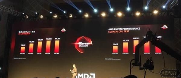 Ryzen 5型号/售价/性能/超频/主板问题汇总