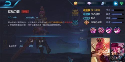 王者荣耀花木兰技能运用技巧全面分析