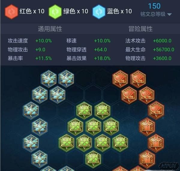 王者荣耀:你和最强王者,就差这一份铭文指南