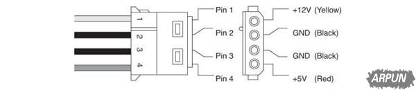 ��Դ�е�+12V/+5V/+3.3V������ЩӲ�������Դ�е�+12V/+5V/+3.3V������ЩӲ�����磿�붮_�¿���