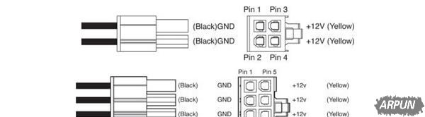 ��Դ�е�+12V/+5V/+3.3V������ЩӲ�������Դ�е�+12V/+5V/+3.3V������ЩӲ�����磿�붮_�¿���