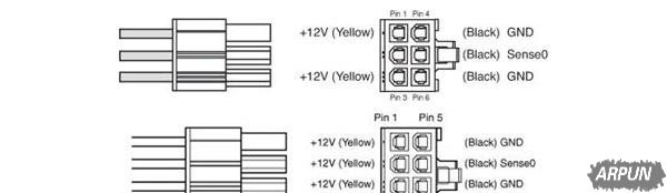 ��Դ�е�+12V/+5V/+3.3V������ЩӲ�������Դ�е�+12V/+5V/+3.3V������ЩӲ�����磿�붮_�¿���