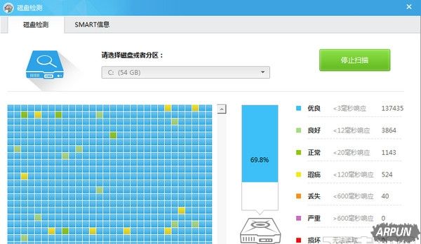 鲁大师检测硬盘存在严重问题怎么解决