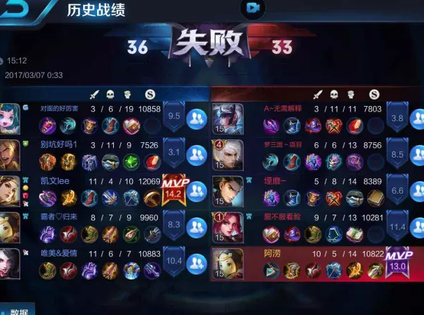 王者荣耀让我的人生遇到了瓶颈