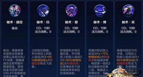 王者荣耀庞统怎么样 王者荣耀庞统技能属性全面解析