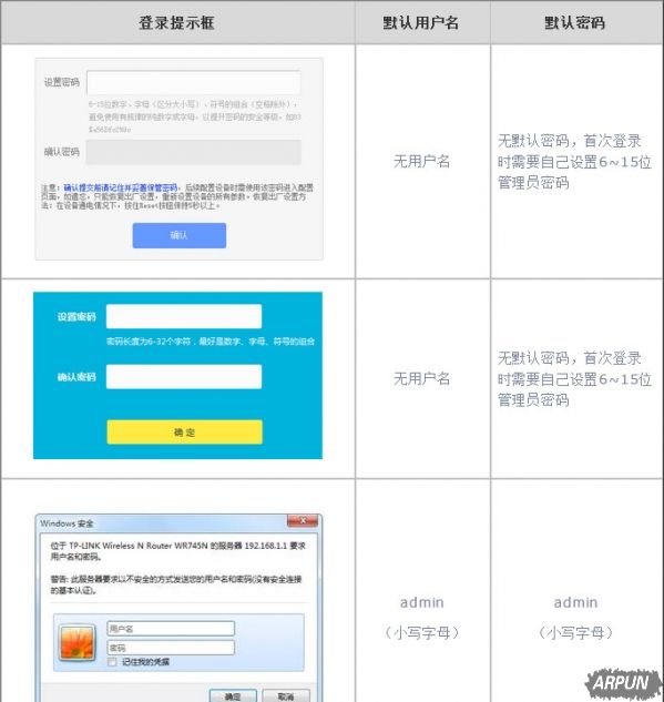 tp link无线路由器设置网址是多少 tp link无线路由器设置网址进不去
