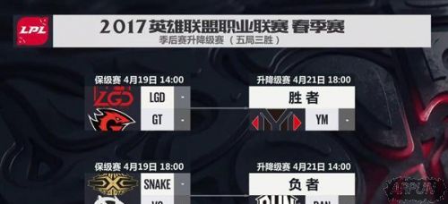 LPL春季赛季后赛赛程公布 全华班冲击冠军