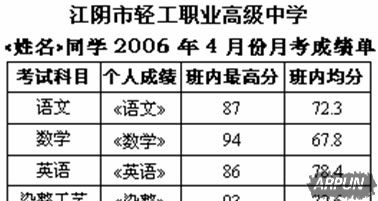 Word怎么使用邮件合并功能合并域的插入