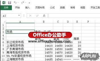 ��ҳ������ε��뵽Excel����ͬ��������ҳ���ݵ��뵽Excel����ͬ�����µķ���