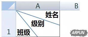 Excel����������ͬ��б�߱�ͷ���������ͬ��б�߱�ͷ