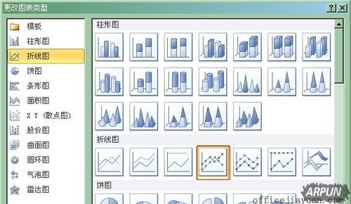 �����Excelͼ�������Ӵ������������Excelͼ�������Ӵ�������