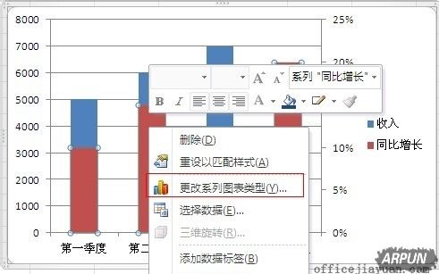 �����Excelͼ�������Ӵ������������Excelͼ�������Ӵ�������