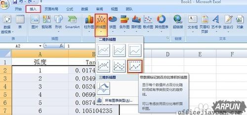 excel怎么制作曲线图?excel曲线图怎么做