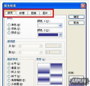 ��ô����ppt����