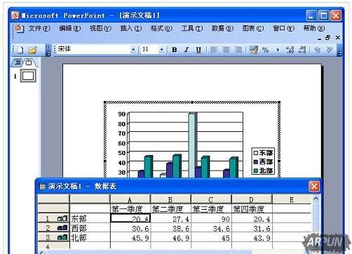 ppt插入图表怎么做