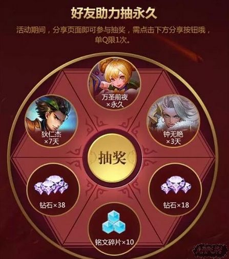 《王者荣耀》55开黑狂欢节