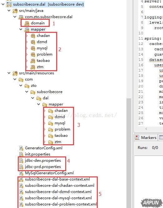 springboot�����ö�����Դ�ķ���