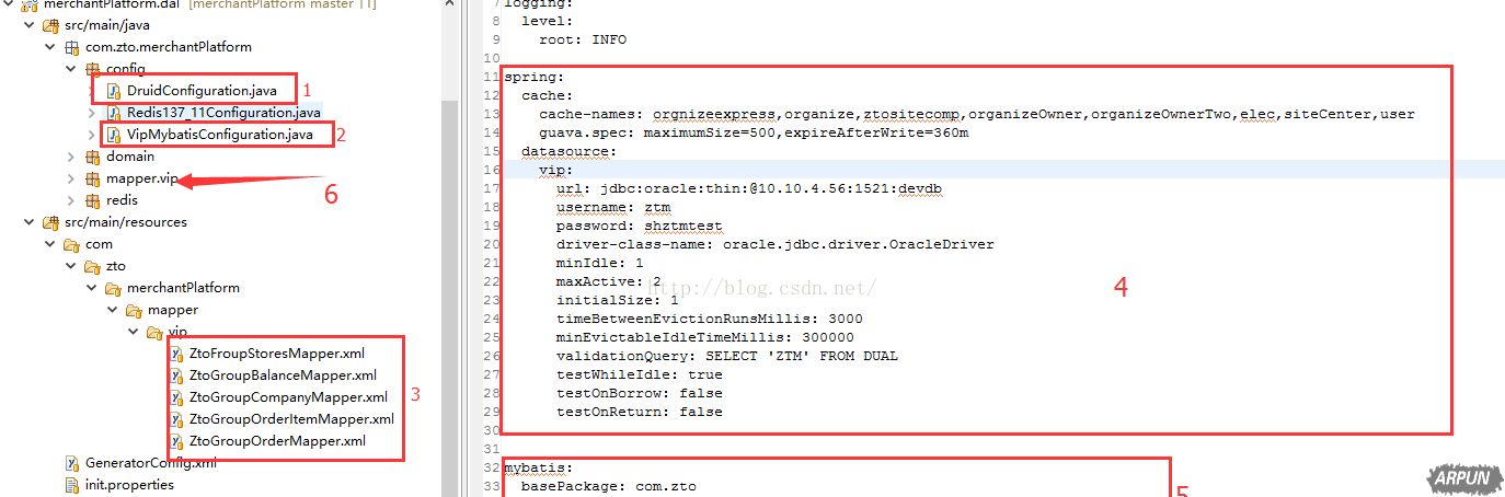 springboot�����ö�����Դ�ķ���