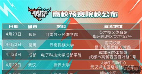 王者荣耀校园争霸赛第二轮赛点公布,4月22日操场再见!