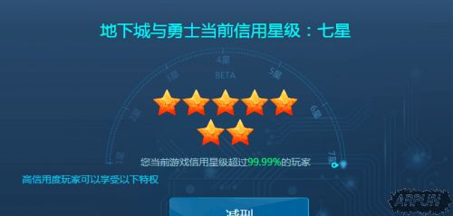 DNF�����Ǽ���ô�㣿 DNF�����Ǽ���ô�鷽����