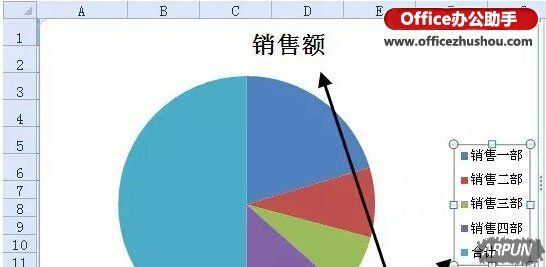 Excel����������Բ��ͼʹ��Excel������Բ��ͼ