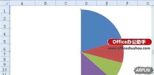 Excel����������Բ��ͼʹ��Excel������Բ��ͼ