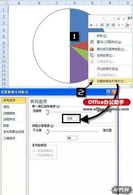 Excel����������Բ��ͼʹ��Excel������Բ��ͼ