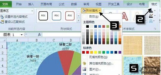 Excel����������Բ��ͼʹ��Excel������Բ��ͼ