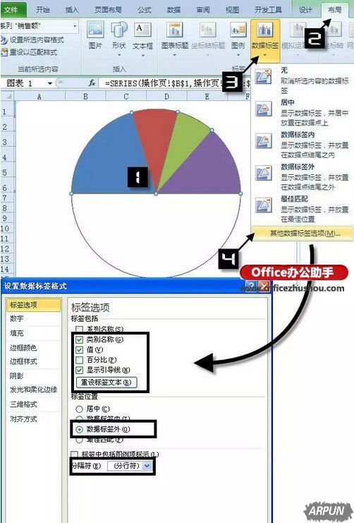 Excel����������Բ��ͼʹ��Excel������Բ��ͼ