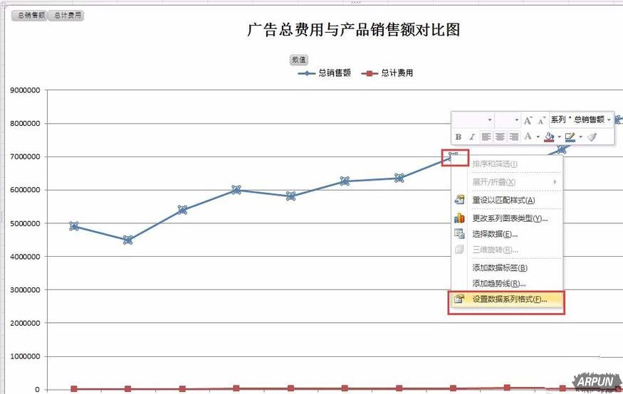Excel怎么实现双坐标轴的双折线图表