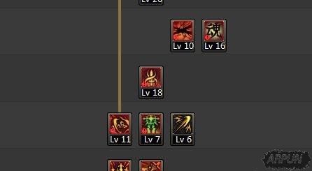 DNF2017�޽���������ô�ӵ� 2017���ھ޽����ӵ�