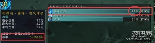 魔兽世界7.2版本冰DK进阶玩法攻略 冰DK要怎么玩