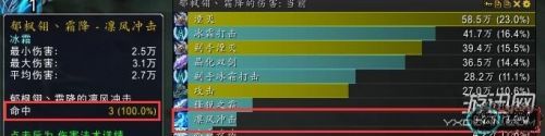 魔兽世界7.2版本冰DK进阶玩法攻略 冰DK要怎么玩