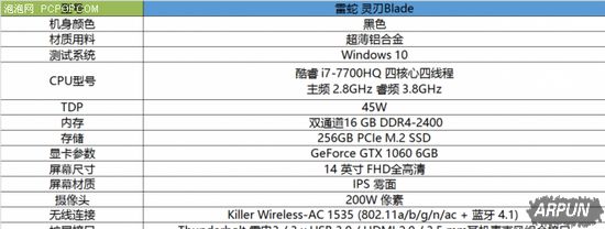 2017�¿�����������Ϸ����ô��?�¿�����������Ϸ������