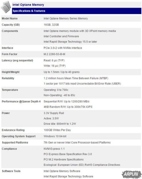 Intel����OptaneӲ��ʵ�⣺���߼�U�̡����������ܲ���