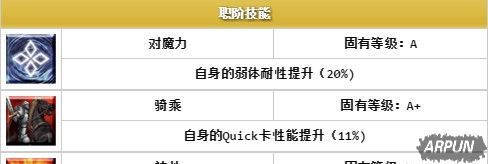 《Fate Grand Order》罗摩介绍