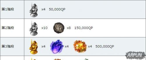 《Fate Grand Order》罗摩介绍