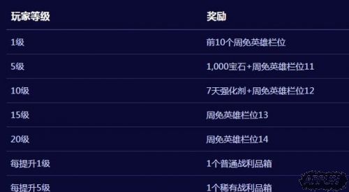 ���籩Ӣ�ۡ�4��27������2.0�汾 Դ�ϡ��������