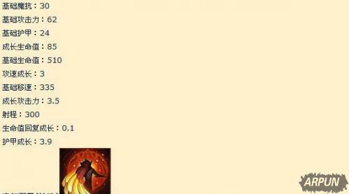 LOL��Ӣ�ۻ������ʲôλ�ú� LOL�����嶨λ��ʲô