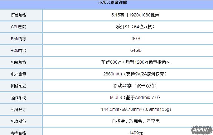 小米6和小米5c哪个好值得买QQ图片20170510165454