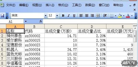 Excel 2013导入网页数据的相关教程介绍
