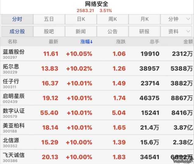 黑了全世界,黑客只收到10万元,但这群中国人赚大了!