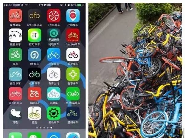 �������ã������㹲����ô��