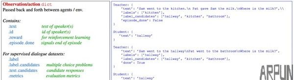 ��Դ����ƽ̨ParlAI�����������˵���������ˮƽ