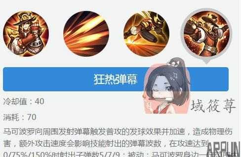 ������ҫ���������Ӣ�ۣ�����Ӧ����ζԸ������أ������ҵ���